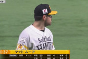ムーア5回途中3失点　松本2回途中6失点　工藤監督は開幕ローテの6人決める