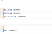【試合結果】 9/7 中日 3-6 巨人 松葉5回4失点　打線3点返すも連敗・・
