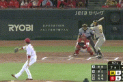 【広島対阪神18回戦】広島・菊池ファインプレー！！！！！！！！！！！！！！！
