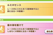 【ウマ娘】現在速度アップの「前に出る」を過剰評価してる人たち多いよな。