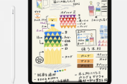 iPad AirとProで悩んでるんやけどApple Pencilの書き心地そんなに違うんか？
