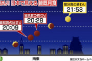 【速報】ワイ、皆既月食を見ようとした結果ｗｗｗｗｗｗｗｗｗｗｗ