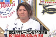 今井達也「開幕5試合で防御率0.77だったけど2勝しかしてない」