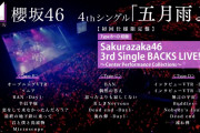 櫻坂46『Sakurazaka46 3rd Single BACKS LIVE!! ～Center Performance Collections～』ダイジェスト映像が公開！4thシングル『五月雨よ』初回盤TypeB〜D特典映像