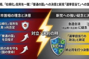 【覚醒】高市早苗「右傾化ではなく、普通の国になるだけ」と左翼を完全論破