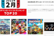Switchの2022年2月の月間ダウンロードランキングが公開！