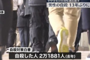 【悲報】小中学生の自殺数過去最多