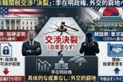 【関税交渉】韓国･李在明政権の金正官長官「空振りで帰国する」羽目に⇒ ラトニック長官は笑顔「あとは全部オンライン会議で」