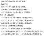 【朗報】ジャンプの強敵キャラ集団の強さランキングが発表されるWWW