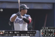 イースタン打撃タイトル争い、日ハムの選手で独占ｗｗｗｗｗｗ