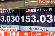 日本円153円突破！！