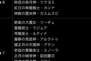 【パズドラ】鬼滅、正月、RASガチャどれ引くべき？
