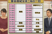 女流棋士「奥の手使っちゃうね❤︎」ｼﾞｭﾎﾟｼﾞｭｯﾎﾟ藤井聡太「んぁあ...」ﾄﾞﾋﾟｭ