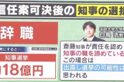 【速報】兵庫・斎藤知事不信任決議案が可決　知事「辞職」か「議会解散」か10日以内に判断