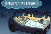 軽自動車で車中泊するでｗｗｗｗｗ
