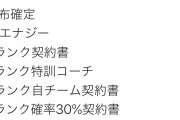 【プロスピA】神企画を提供してくれたダルとKONAMIには感謝しかないな