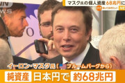 イーロン・マスクの個人資産、人類初の68兆円に到達