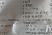 【闇】コンサータ飲んでるけど、マジで人生は遺伝ゲーだと思う