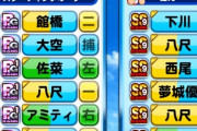 【パワプロアプリ】これやと投手更新したほうがええ？ニキらの野手と投手どうなん？