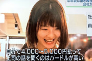 Z世代「忘年会無理。5,000円払って上司の話聞くのは耐えられない」