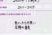 五百城茉央 ｢左胸の勇気を聴くとつい隣にいる人と連結したくなります｣【乃木坂46】