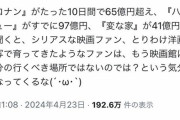 【悲報】洋画オタク「アニメ映画ばかりヒットしてる今の映画館は自分の行くべき場所ではないと感じる」→アニオタブチギレｗｗｗ