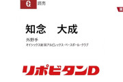 【朗報】オイシックス知念大成、巨人から育成5位指名