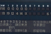 [悲報] 池田高校 高校サッカー選手権鹿児島予選で144点取られてしまう