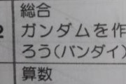 明日　娘の小学校でガンプラを作る授業があるみたい。なんて羨ましい( ≧∀≦)