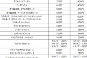 チ、チ、チ、チーズバーガー200円ｗｗｗｗｗ