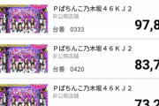 Pぱちんこ乃木坂46、導入初週ですべてのライトミドルを過去にする出玉力を見せつけてしまうwww