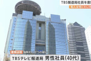 TBSテレビの40代報道局社員、知人女性にわいせつ容疑で書類送検