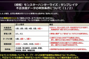 【MHR:SB】傀異討究クエストの改造データの判別条件が公表！！　改造クエストなくなるといいな！【モンハンライズ：サンブレイク】