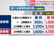 北海道・新千歳空港の駐車料金が値上げへ、10月から24時間1200円⇒3500円