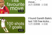 【速報】三笘薫さん、ついに超有名海外サッカーYouTuberに取り上げられる！！！