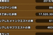 【DQウォーク】お前ら歩数どれくらい稼いでる？