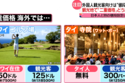 【二重価格】タイ人無料・外国人約2000円・・・タイの観光地では当たり前!?