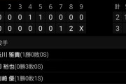 5/4 ●●●●●●●●中日 ●●●東京 ●●読売 ●広島 阪神○○○○ 横浜○○○○○○○○○○