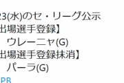 【9/23公示】巨人・ウレーニャが一軍登録　パーラが抹消