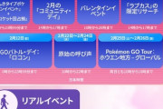 【ポケモンGO】バレンタイン後は22日までイベ無し？合間にベガス現地イベがあるが…