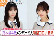 【乃木坂46】佐藤楓、与田祐希のコロナウイルス感染 朝のトップニュースで報道される・・・