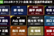 「阪神、大山悠輔。白鵬大学」会場「ヒェーwwwwwww」