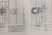 【朗報】台湾プロ野球のスコアラーが書く文字、かわいい