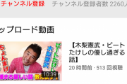 勝俣州和のYouTube、ガチで需要無い