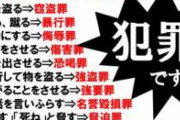いじめじゃなくて、犯罪。これらのことを、子供が小さい時に親は教えておくべき。