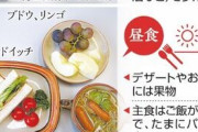 【画像】１９７５年の食生活に耐える自信ある？