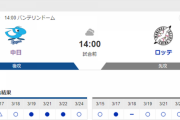 【実況・雑談】 3/25 中日vsロッテ（バンテリンドーム）オープン戦 14:00【中継：東海TV　DAZN】