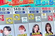 谷本安美と橋田歩果にプロ野球中継仕事