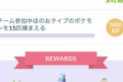 【ポケモンGO】スペシャルリサーチ「チームコラボスペシャル」全内容一覧！