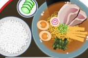 【香港メディア】 日本のラーメンにまつわる7つの知識として紹介されたのがこちら･･･